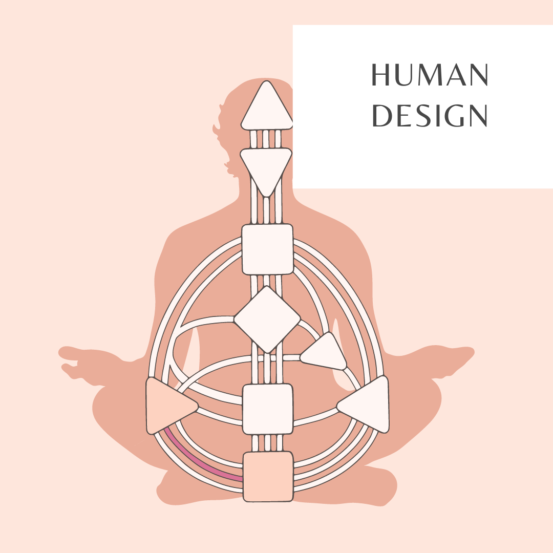 Human Design - ein Tool zur Selbsterkenntnis
